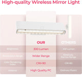 Wireless Vanity Lights for Mirror Set of 2-4000mAh Rechargeable Stick On Makeup Light with CCT Modes & Dimmable Brightness, Cordless Light for Mirror, Vanity, Bathroom, Renter Friendly - Side View