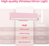 Wireless Vanity Lights for Mirror Set of 2-4000mAh Rechargeable Stick On Makeup Light with CCT Modes & Dimmable Brightness, Cordless Light for Mirror, Vanity, Bathroom, Renter Friendly - Front View