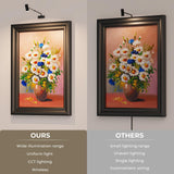 Rechargeable Picture Light with Remote Control, Adjustable Wall Sconce, 4000mAh Battery, Dimmable LED Art Light for Gallery, Bedroom & Bathroom - Front View