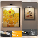 Picture Lights for Wall, Battery Operated Picture Light 16in Gallery Light for Paintings CCT Dimmable Recharging Battery Wall Light with Remote Control for Living Room Dartboard Art Black - 45-Degree Angle