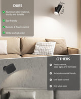 LED Wall Sconce, Wireless Battery Operated Wall Sconce with Rechargeable Battery Operated 12RGB and 3CCT Dimmable Magnetic Light, for Bedroom Bedside Reading Living Room Picture - Side View