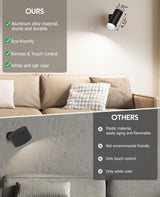 Battery Operated Wall Lights 2 Pack Rechargeable Wall Lights Indoor Touch Dimmable with Remote Control,Magnetic Wall Sconce Lights Battery Black Wireless LED Decor Lighting 3000mAh [Energy Class F] - Side View