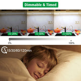 Led Under Cupboard Kitchen Lights, Dimmable Bar Cupboard Lights with Remote Control for Wardrobe,Cupboards, Closets, Display Cabinets（Natural White,2 Pack）