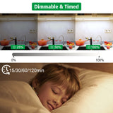 Led Under Cupboard Kitchen Lights, Dimmable Bar Cupboard Lights with Remote Control for Wardrobe,Cupboards, Closets, Display Cabinets（Natural White,2 Pack） - Side View