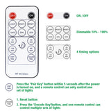 Led Under Cupboard Kitchen Lights, Dimmable Bar Cupboard Lights with Remote Control for Wardrobe,Cupboards, Closets, Display Cabinets（Natural White,2 Pack） - Rear View