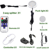Dimmable LED Under Cabinet Lighting, Counter Showcase Kitchen Lighting Fixtures with 12V Plug in Adapter and Dimmable Wireless Remote Control, 3 Ultra Slim Puck Lights Kit (Warm White2700K) - Front View