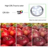 3 Pack Round Display 240V LED Puck Lights,6W Under Cupboard Counter Shelf Lights(Daylight White 6000K) - Top-Down View