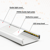 AIBOO Under Cabinet Lights, 4 Pack Rechargeable Motion Sensor Lights, 23.3 cm Magnetic LED Cupboard Lights, 3 Colour Temperatures, Dimmable USB-C Lights for Kitchen Wardrobe Stairs - Front View