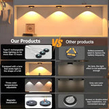 6 Lights LED Rechargeable Slim Cabinet Light, 2cm, Remote Control, Magnetic Mount - Top-Down View