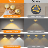 Rechargeable Picture Lights, 6 Pack Gold Wireless Art Lights with Remote and Touch Control, 3 Colour Temperatures, Stepless Dimming, Magnetic Wall Lights for Paintings, Photos and Displays - 45-Degree Angle