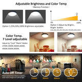 LED Under Cabinet Puck Lights CCT Light Color Temperature Adjustable Warm+White Double Color with Dimmable RF Remote Controller for Kitchen Shelf Ambiance Display Lighting (8 Lights, 24W) - Rear View