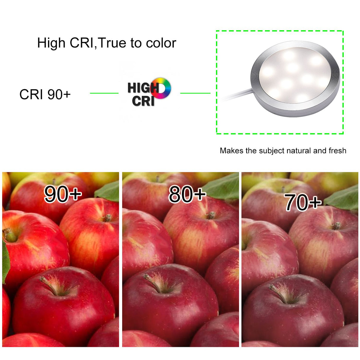 Linkable Under Cabinet LED Lighting 12V Dimmable Puck Lights with Wireless RF Remote Control, Hardwired & AU Wall Plug in for Counter Lighting(6 Lights, Natural White)