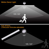 LED Under Cabinet Kitchen Lights for Motion Sensor Light,Dimmable 4000K Under Cupboard Light,Under Counter Light with Automatic Shut Off Timer (Natural White) [Energy Class E] - Front View