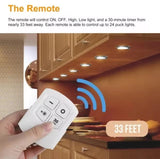 6 LED Light Set with Remote - Warm White for Cabinets & Displays - Side View