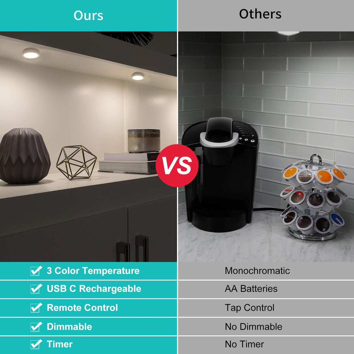 Pack of 6 Under-Unit Lights Kitchen LED Cabinet Lighting Wireless with Remote Control Cabinet Lighting Rechargeable Battery Dimmable Under Cabinet Light for Showcases, Wine Cabinet