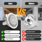 AR70 LED Light Bulb BA15D B15 Base, AC/DC12V Input, 7W 500lm for Home Household Commercial Lighting, 50W Halogen Lamp Replacement(Natural White,4 Pack) - 45-Degree Angle