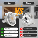 AR70 LED Light Bulb BA15D B15 Base, AC/DC12V Input, 7W 500lm for Home Household Commercial Lighting, 50W Halogen Lamp Replacement(Warm White,4 Pack) - Top-Down View