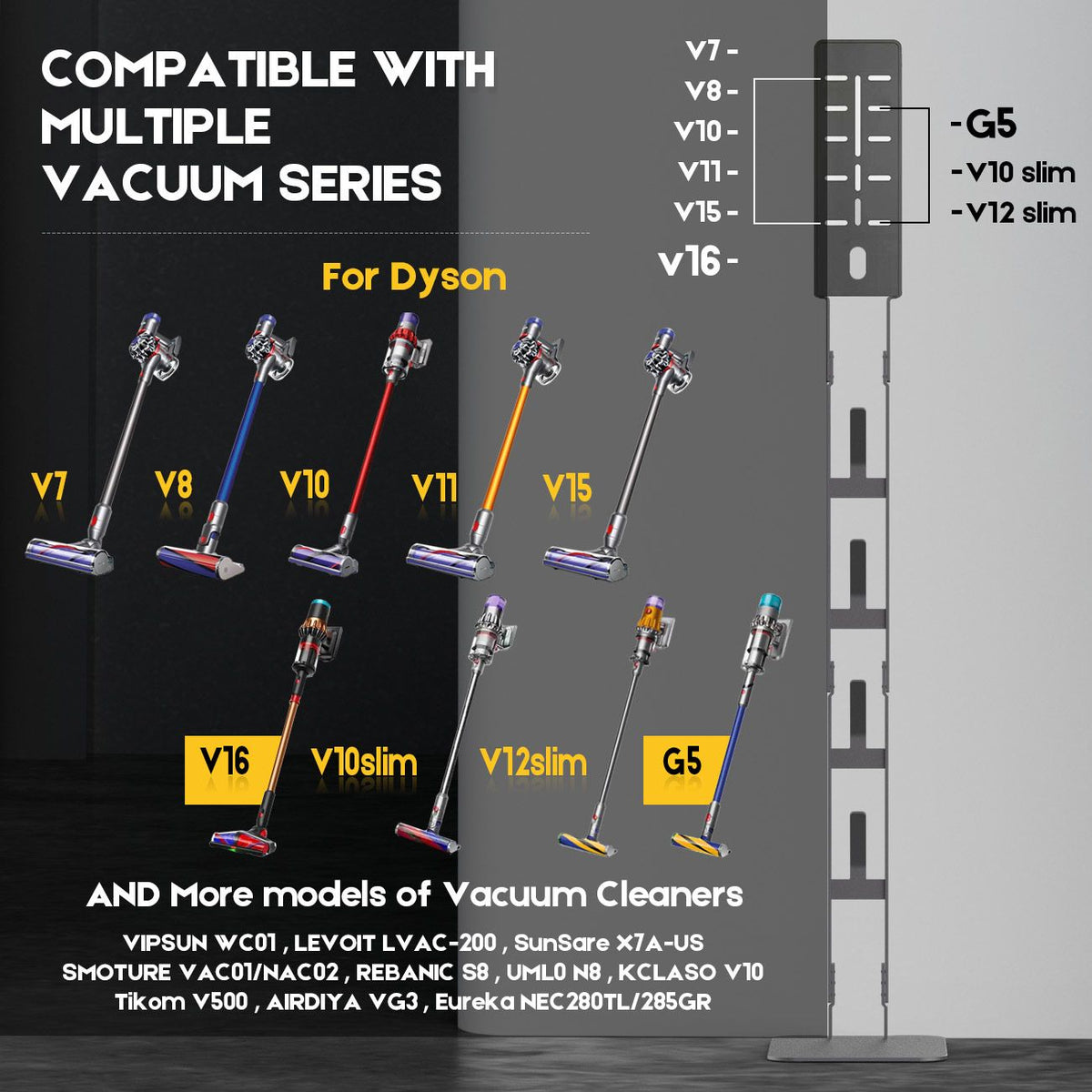 Mershine Vacuum Stand for Dyson V16 G5 V15 V11 V10 V8 V7 V6, Carbon Steel Cordless Vacuum Holder