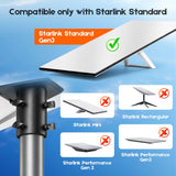 Pipe Adapter for Starlink Gen 3, Metal Mounting Connector for Starlink V3 Standard Dish to Wall/Pole Mount, Replacement Interface Bracket - Top-Down View