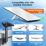 Roof & Wall Mount for Starlink Gen 3 Standard V3/4/4X, Adjustable 20° Tilt & 360° Swivel, Heavy-Duty Metal Bracket, Weather-Resistant Outdoor Mount - Top-Down View