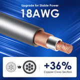 Aumerage Car Charger for Starlink Mini, DC Cable & Cigarette Adapter 3M | 3-in-1 12V-24V USB-C USB QC 3.0 + 45W/30W PD, 16AWG Waterproof  for Camping, RV & Off-Grid - Top-Down View
