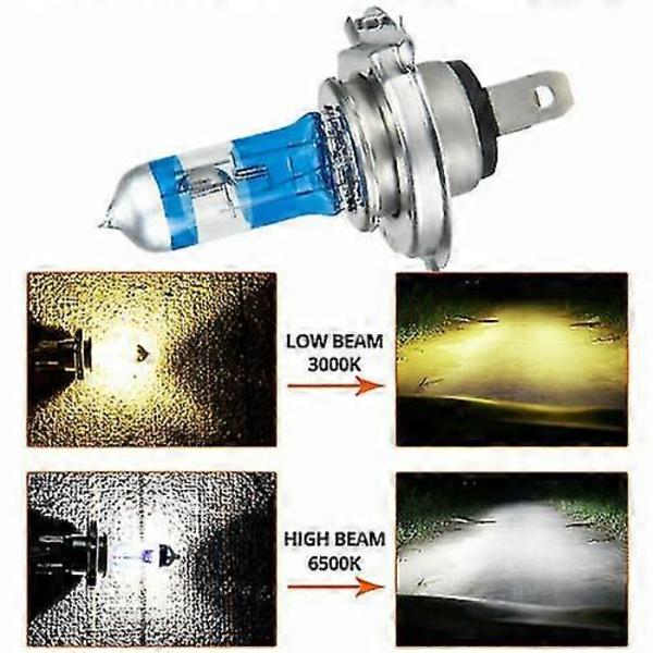 10x H7 Halogen Bulbs 100W 8500K Xenon White 12V Car Lamps