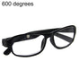 +4.5 to +6.0 Reading Glasses, Black Optical Frames Black 6