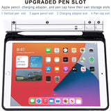 iPad 10.2 Case (9th Gen 2021) & (8th Gen 2020) & (7th 2019) Auto Wake/Sleep Cover - Side View