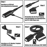 Scart to HDMI Converter, All-in-One SCART to HDMI Adapter, 1080P - Front View