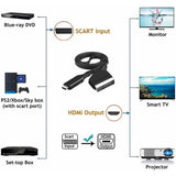 Scart to HDMI Converter, All-in-One SCART to HDMI Adapter, 1080P