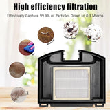 4 Pack HEPA Filters for Shark RV2310 Matrix Robot Vacuum Cleaner, Washable Filter Replacement Accessories