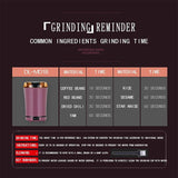 Mini Peanut Butter Machine, Portable Peanut Grinder with Transparent Protective Cover and Brush, 150W Strong Motor Power and Efficient Grinding, Silent and Practical, for Home and Kitchen - Front View