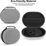 Carrying Case for Meta Quest 3 Headset, Shockproof, Portable Storage Case, Repo Resistant, Hard Case with Divider and Mesh Pocket Parent - Top-Down View