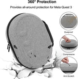 Carrying Case for Meta Quest 3 Headset, Shockproof, Portable Storage Case, Repo Resistant, Hard Case with Divider and Mesh Pocket Parent - 45-Degree Angle