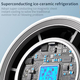 Portable Fan Handheld Mini Turbo Fan Battery ， High Speed Powerful Ice Cooling 5 Speed Adjustable Rechargeable Personal Fans for Beach Camping Travel Working （Cherry Blossom Pink） - 45-Degree Angle