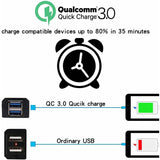 Motorcycle Charger 2 Usb Ports Socket Adapter Quick Charge 3.0 12-24V Usb Mobile Phone Power Charger With Switch For - Front View