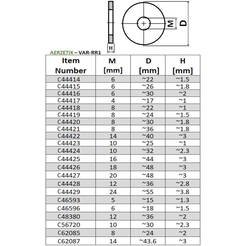 C62085 - Pack Of 20 Large Flat Washers - M8X24Mm H 2Mm - Zinc Plated Steel Din9021