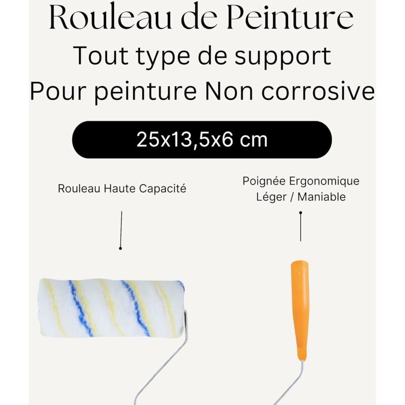 Paint ROller With Handle - 25X13.5X6 Cm - Painting Work, Home, All Types Of Paint