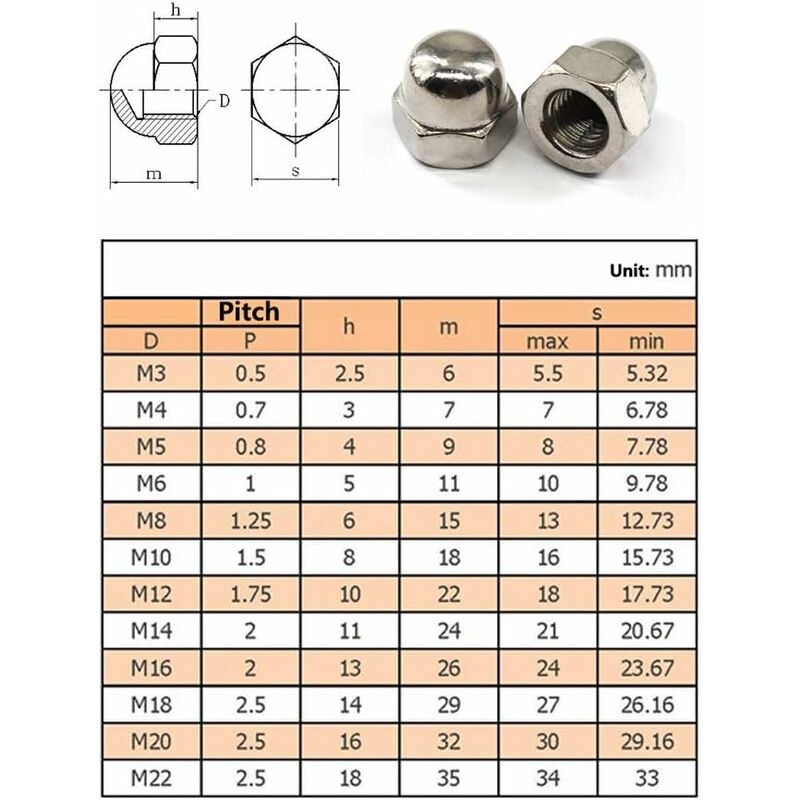 M6 Acorn Cap Nut Hex Nut Set 304 Stainless Steel (30 pcs)
