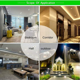 Dimmable LED Gx53 7W 85-265V Cabinet Light Die-Cast Aluminum Wall Light 4 pcs Cool White 6000K - Side View
