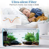 Adjustable Aquarium Filter 600L/H Aquarium Pump, Ultra-Quiet Internal Aquarium Filter Suitable For Aquariums Up To 200L - Top-Down View