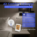 ROom Thermometer Digital Indoor Thermometer Hygrometer, Mini Temperature Monitor And Hygrometer For Home Office Air - Top-Down View