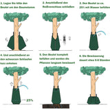 1 X Tree Watering Bag, 20 Gallon Irrigation Bag, Tree Bags For Irrigation, Tree Watering System, (No Dropper)