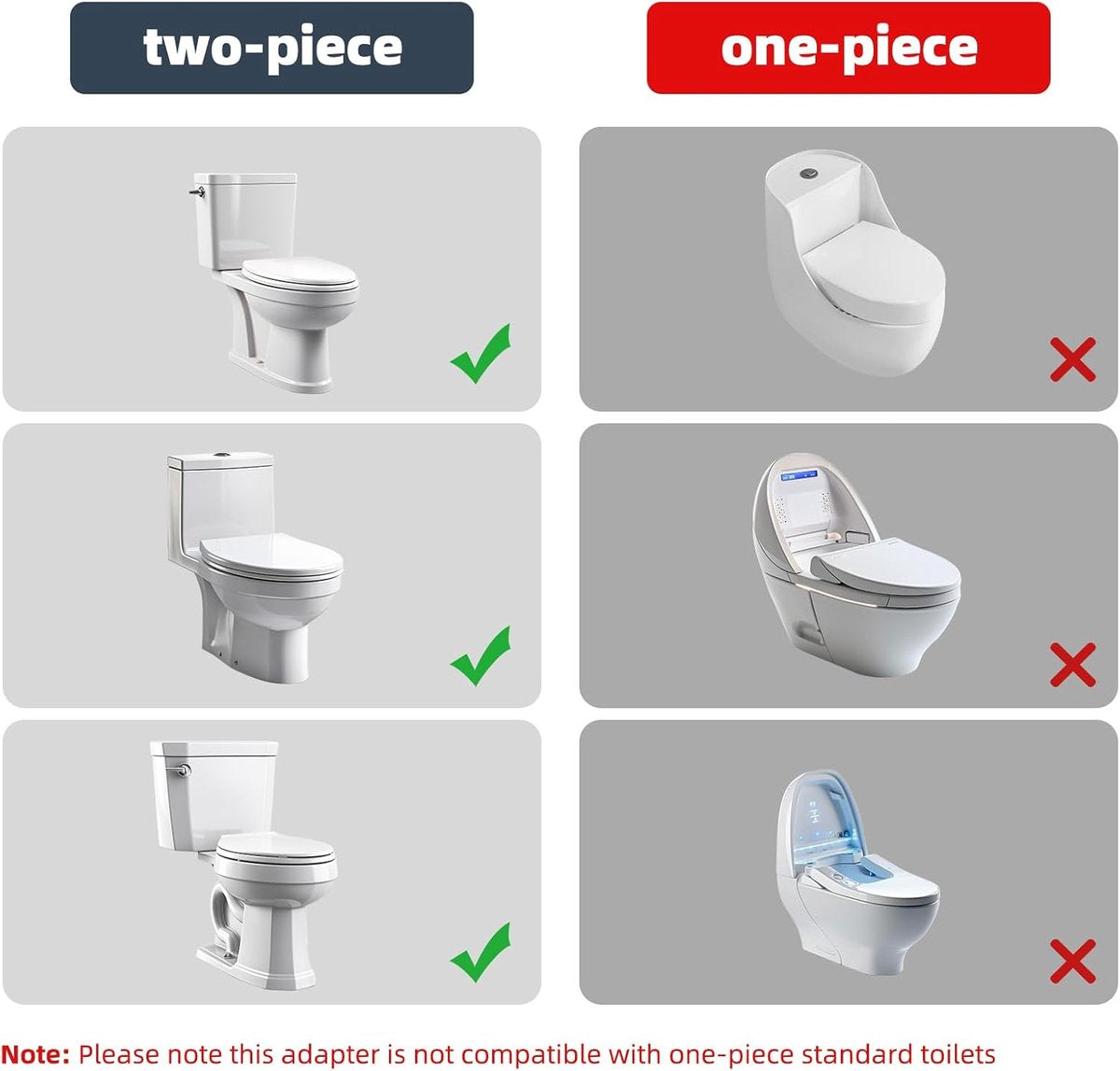 Bidet T-adapter, Metal T-valve for bidet (7/8" x 7/8" x 3/8") or (15/16" x 15/16" x 9/16"), 3-way T-connector for bidet and toilet
