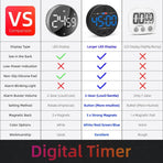 Digital Timer - Digital Kitchen Timer - Smart Timer - LED Display - Magnetic - Addition/Subtraction - Learn to Tell Time - Analog Kitchen Timer - Black