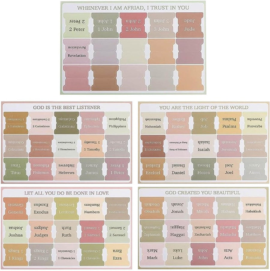 Bible Index Tab Set (5 pieces, 75 stickers) - Removable and replaceable laminated tabs for easy navigation - Decorative Bible accessories for women and men - Christian gifts