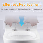 Toilet Seat Hinge Parts – Top-mounted, quick installation