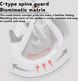 Baby Carrier - Ergonomic Baby Carrier - Front Carrier - Baby From Birth To 3 Years - Hip Carrier - Baby Carrier - Baby Carrier - Baby and Toddler Hip Seat - Comfortable & Fast - Breathable - Adjustable - For Front, Hip and Back - Colorful - Top-Down View