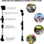 Umbrella Holder - Universal Umbrella Holder - Extendable & Foldable - Parasol Connector for Wheelchair, Mobility Scooter, Scooter, Stroller - 30-45 Cm - Black