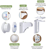 Child Locks for Cabinets - 8 Child Locks + 2 Keys - Cabinet Security for Children - Magnetic Child Lock - Invisible Child Lock - Magnetic Child Lock - Safety Lock for Cabinets - Baby Security - baby lock - child locks - White